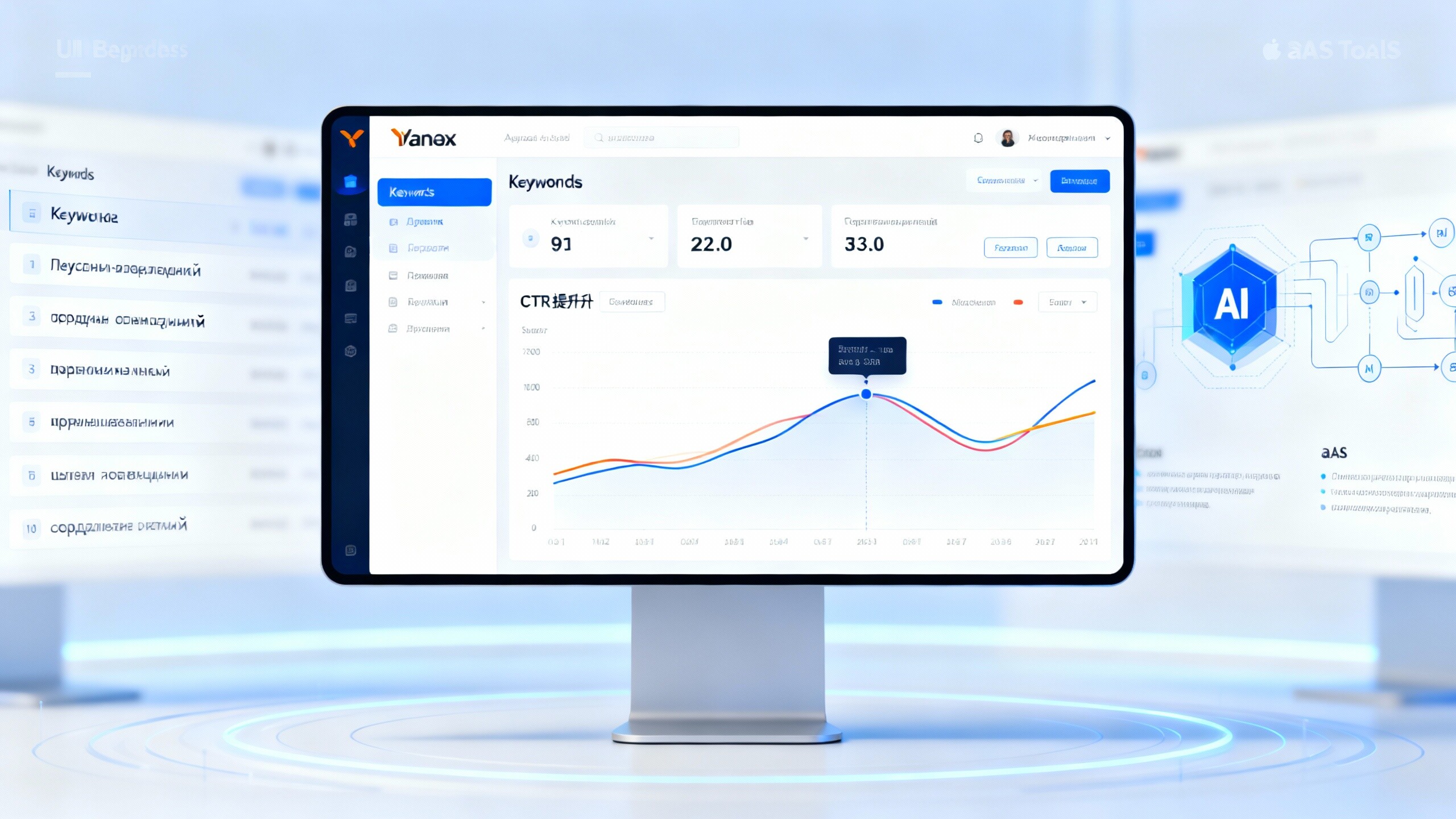 Yandex 광고 게재 순위가 낮은 이유는 무엇인가요? 다음 3가지 이유일 수 있습니다.