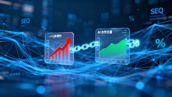 구글 경매 vs 자연 트래픽: 외貿 독립 사이트는 어떻게 투자를 균형있게 할까?