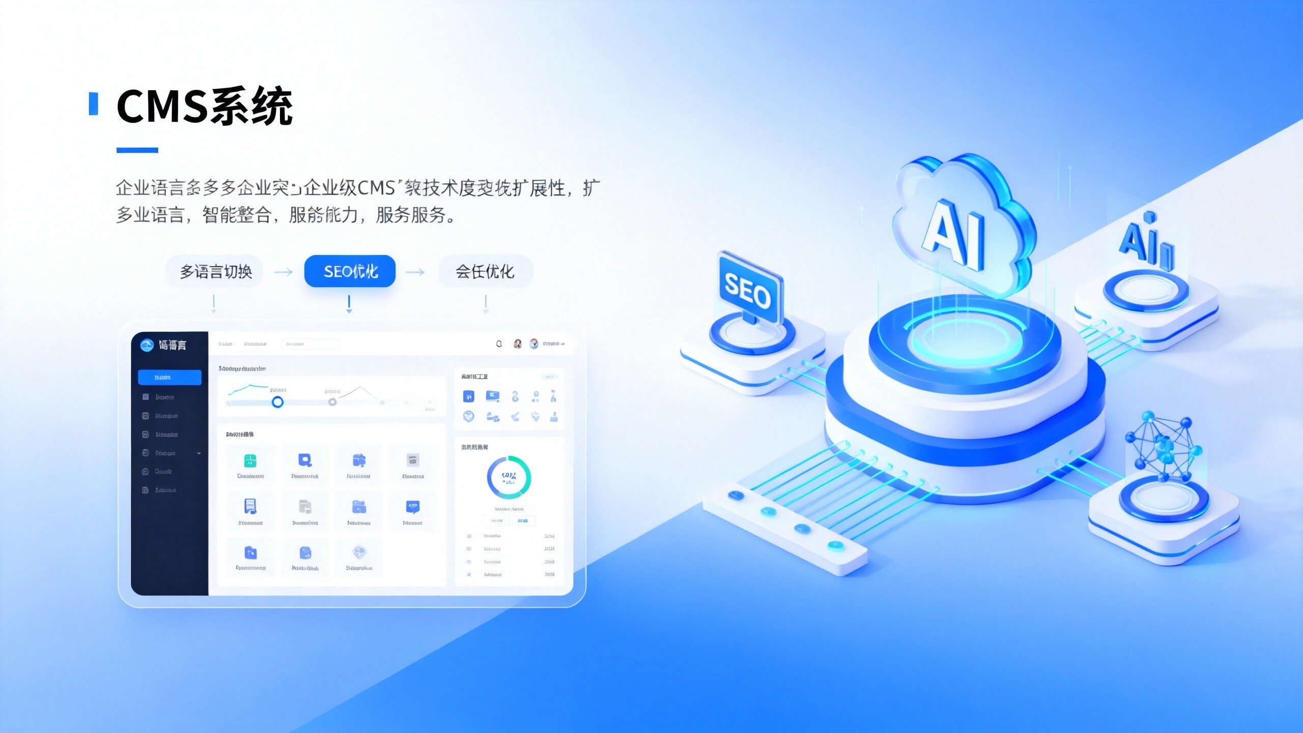 기업급 다국어 CMS vs 일반 웹사이트 제작 도구, 차이점은 정확히 어디에 있나요?