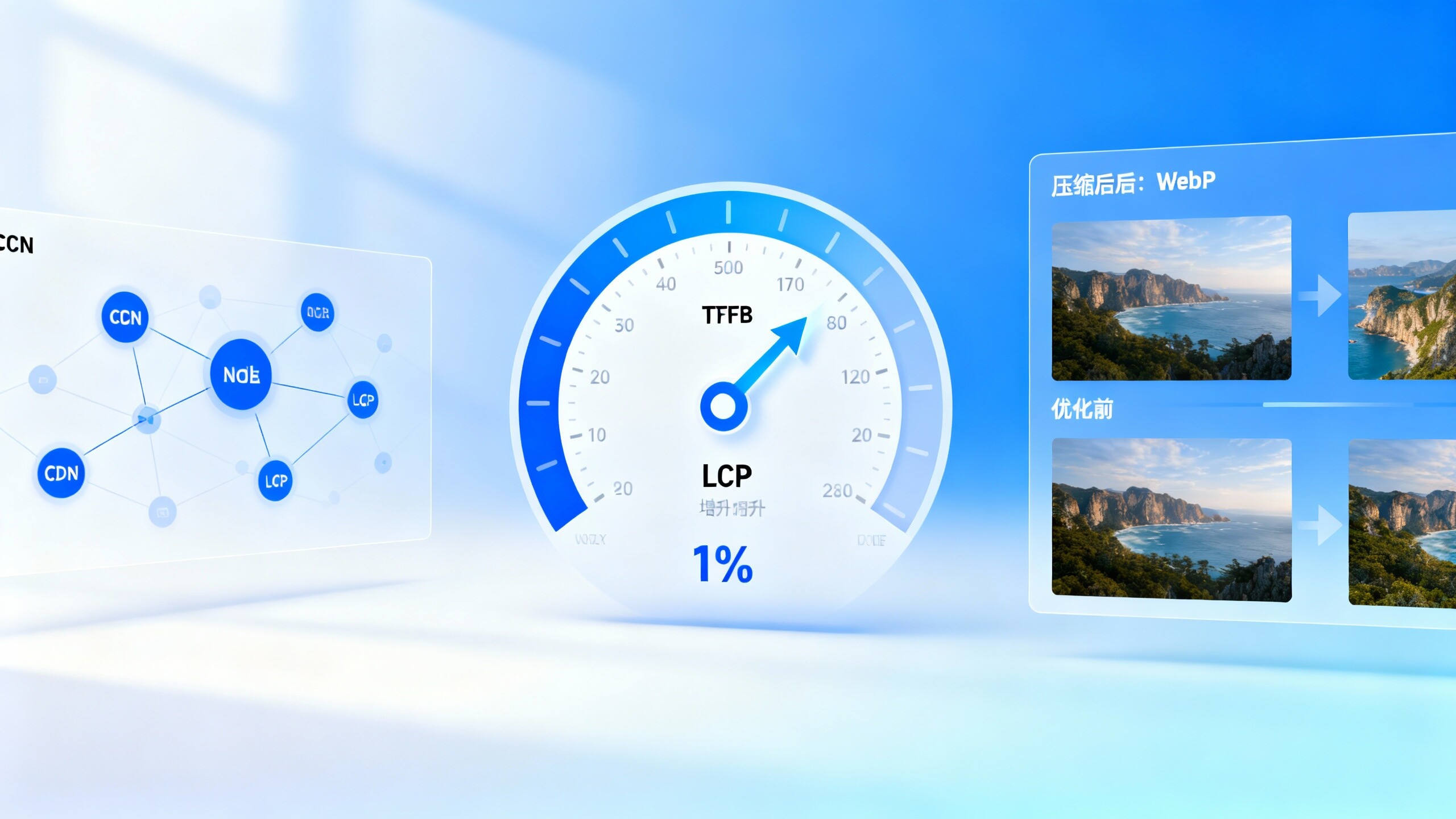 독립 사이트 운영 속도가 느린가요? 웹사이트 속도 최적화 7단계 실천 가이드