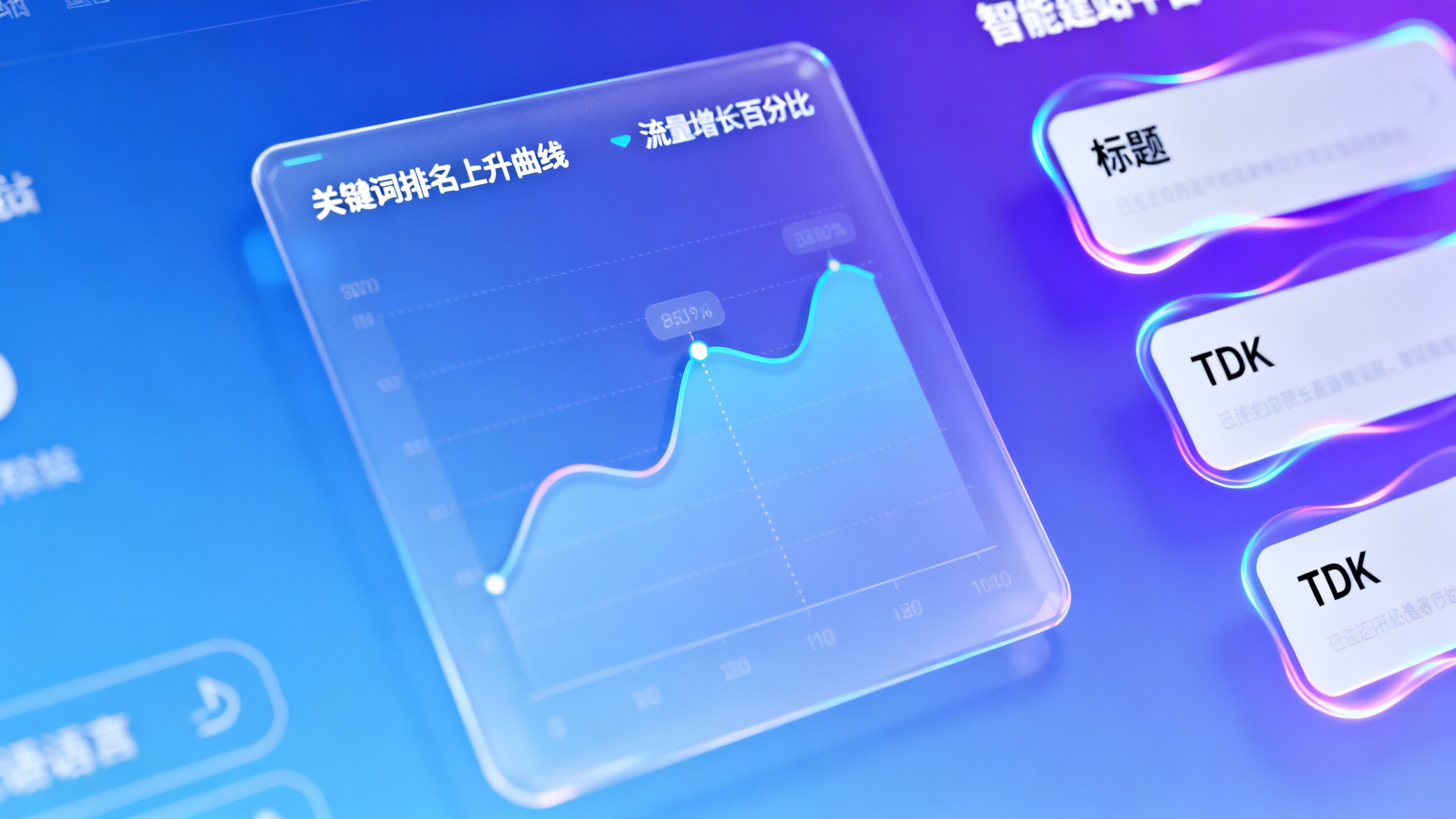 인텔리전트 웹사이트 구축 플랫폼 경쟁사 분석: EYB가 이기는 이유는 무엇일까요?