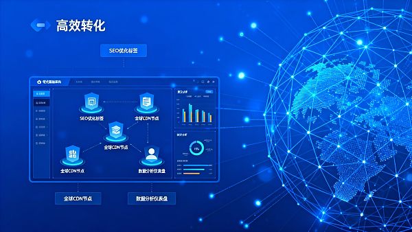 【科技之都合肥】多语言网站合肥服务：实现“原生SEO、全球GEO部署与询盘高效转化”！