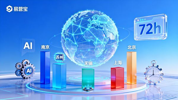 左上角显示文字 左上角显示文字