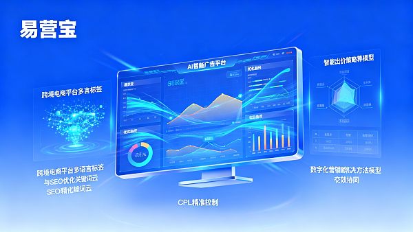 AI 광고 플랫폼이 브랜드 마케팅과 협력하는 방법: 노출도와 CPL 제어를 동시에 향상시키는 5가지 핵심 설정