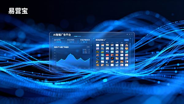 AI 광고 플랫폼이 브랜드 마케팅과 협력하는 방법: 노출도와 CPL 제어를 동시에 향상시키는 5가지 핵심 설정