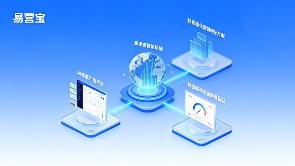 数字化营销解决方案对比：企业如何选择能带来高转化的三大模型