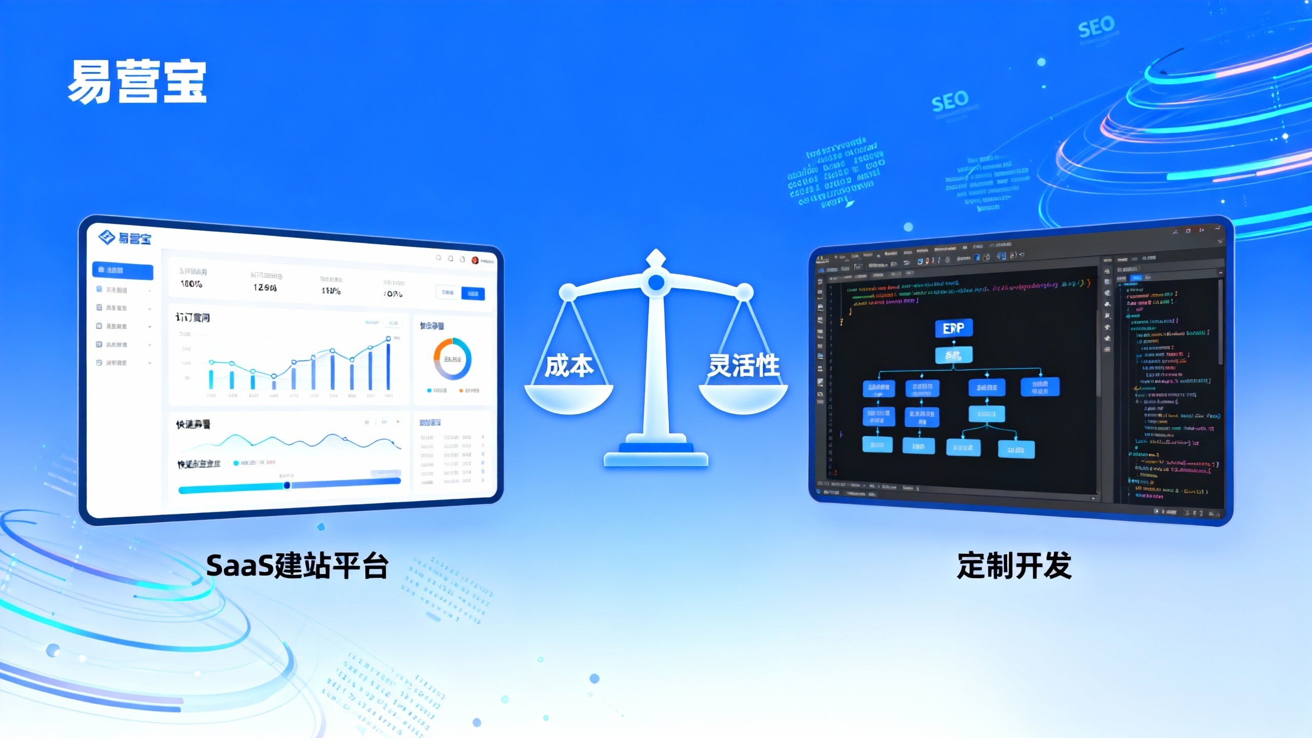 크로스보더 전자상거래 플랫폼 선택: SaaS 웹사이트 플랫폼 또는 맞춤형 개발? 비용, 런칭 주기 및 운영 리스크 비교 크로스보더 전자상거래 플랫폼 선택: SaaS 웹사이트 플랫폼 또는 맞춤형 개발? 비용, 런칭 주기 및 운영 리스크 비교