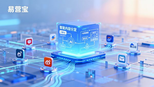【内容裂变】多平台分发:易营宝,一键同步全球渠道,实现“最大化曝光”与“高权重引流”! 【内容裂变】多平台分发:易营宝,一键同步全球渠道,实现“最大化曝光”与“高权重引流”!