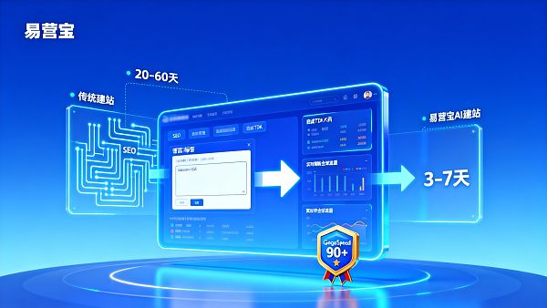 易营宝智能建站对比传统建站:总成本与上线周期实测 易营宝智能建站对比传统建站:总成本与上线周期实测