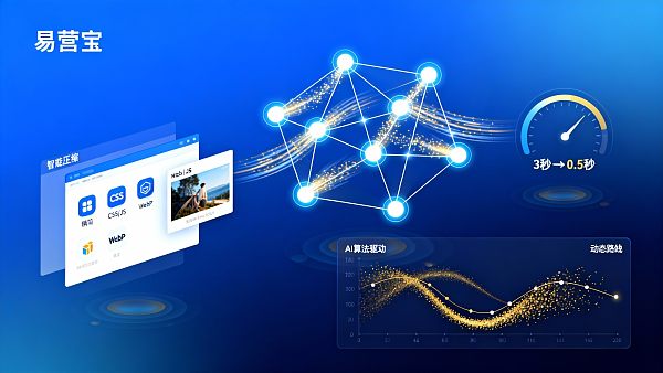 AI 웹사이트 가속 기술로 사용자 경험 향상: 엣지 컴퓨팅과 지능형 압축이 이탈률을 어떻게 현저히 낮추는가