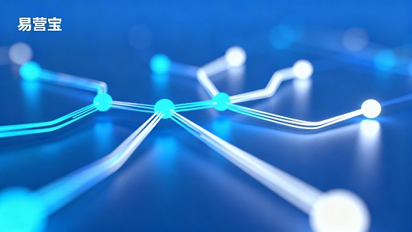 【全球可见】多语言建站：易营宝，AI本地化引擎驱动，极速构建“多语种高权重”外贸独立站！