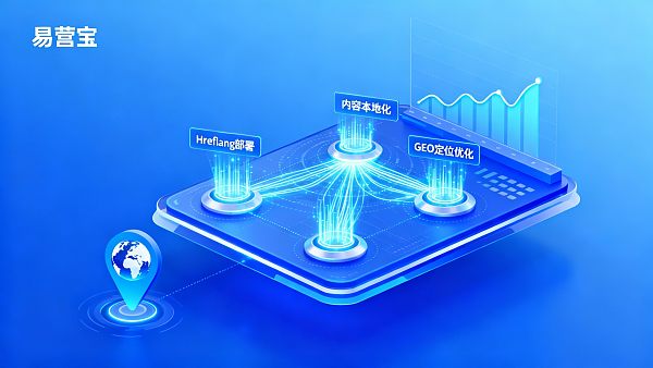 【全球霸榜】全球化市场SEO优化策略:易营宝,以“技术合规”驱动“多地域”搜索流量爆炸式增长! 【全球霸榜】全球化市场SEO优化策略:易营宝,以“技术合规”驱动“多地域”搜索流量爆炸式增长!