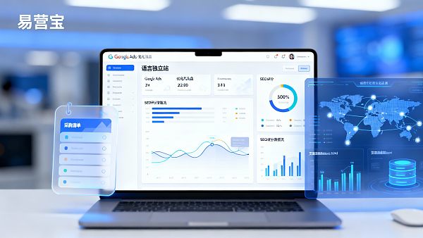 如何选外贸建站与投放团队?多语言独立站与Google Ads优化的采购清单 如何选外贸建站与投放团队?多语言独立站与Google Ads优化的采购清单