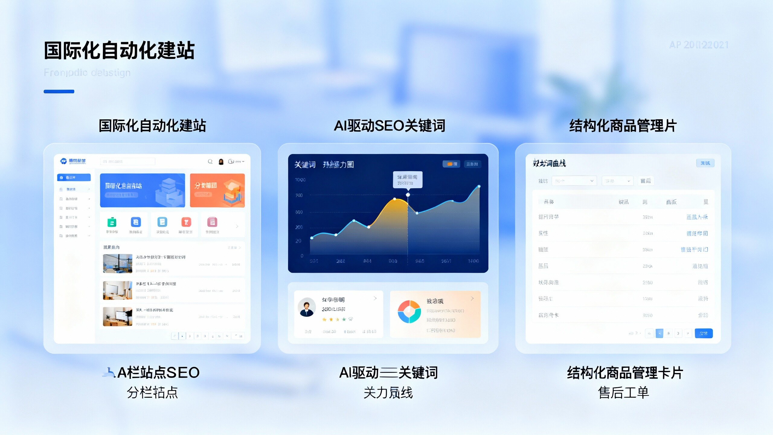 이잉바오 기능 분석: 대리점을 위한 상품 관리, SEO 및 판매 후 프로세스에 대한 자세한 설명