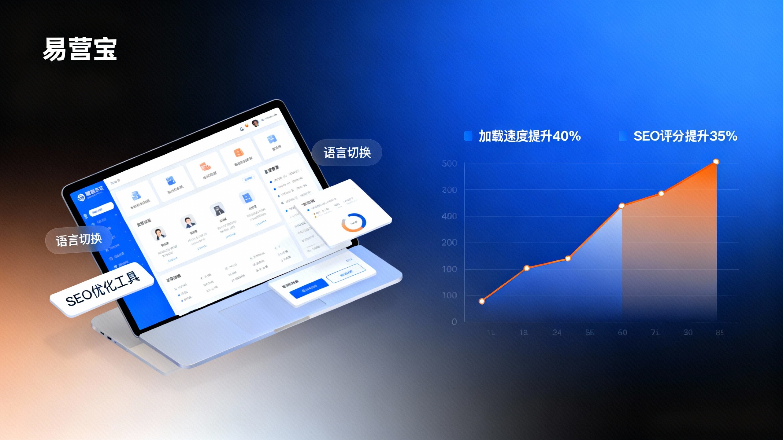 2025년 글로벌 다국어 웹사이트 수요 분석: 이잉바오 지원도와 경쟁 제품 비교