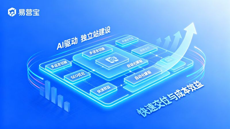 AI가 독립적인 웹사이트를 빠르게 구축하는 데 도움이 될까요? 대외무역 독립 웹사이트 구축 비용과 납품 주기 비교