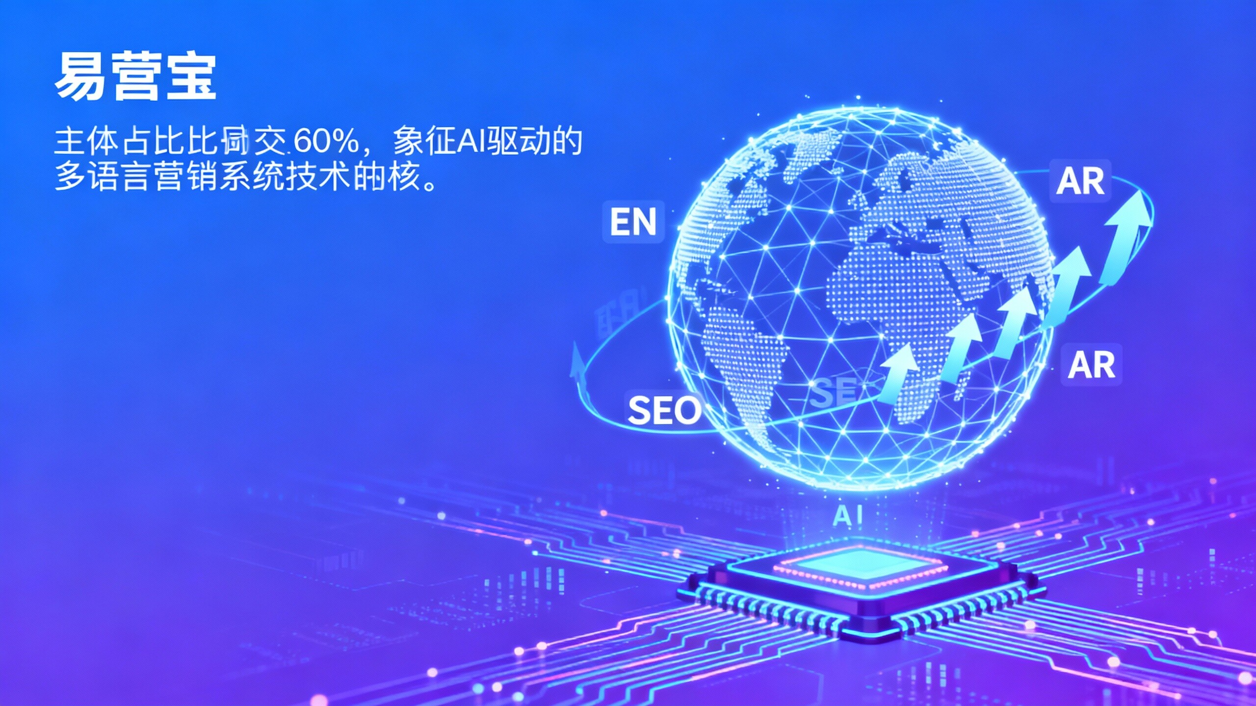 다국어 마케팅 시스템이 B2B 외무 웹사이트 SEO 순위 향상에 어떻게 도움이 되는가?