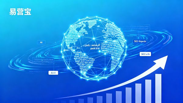 提高B2B网站SEO排名:AI工具与多语言营销系统的完美结合 提高B2B网站SEO排名:AI工具与多语言营销系统的完美结合