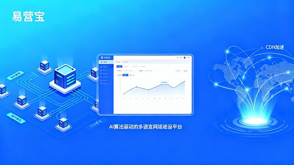 外贸独立站中国服务商哪家稳?采购人员必看的售后维护评估标准 外贸独立站中国服务商哪家稳?采购人员必看的售后维护评估标准