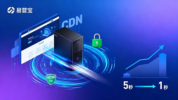 웹사이트 로딩 속도 저하로 인해 문의 유실? 실제 측정 최적화 솔루션 공유