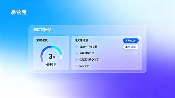 기업 공식 웹사이트 구축 후 트래픽이 부진한가요? 반응형 웹사이트 SEO 최적화의 3가지 치명적인 오류