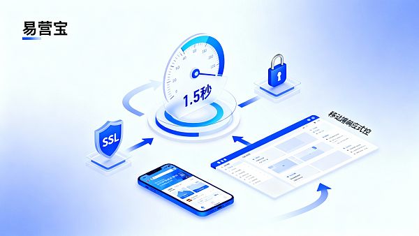 사이트 구축 시 주의할 5가지 기술 지표: 품질 관리 담당자가 반드시 확인해야 할 사항