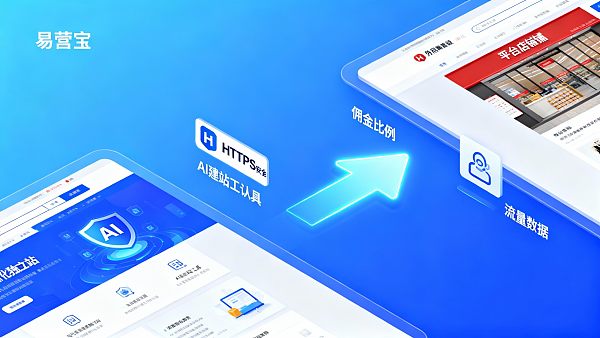 외독립 사이트 vs 플랫폼 스토어: 어떤 것이 귀하의 비즈니스 모델에 더 적합합니까?