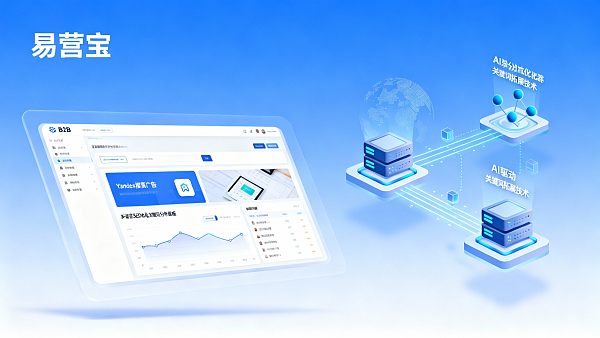 러시아 시장 진출: B2B 웹사이트에서 Yandex 광고의 랜딩 전략 및 문의 품질 향상
