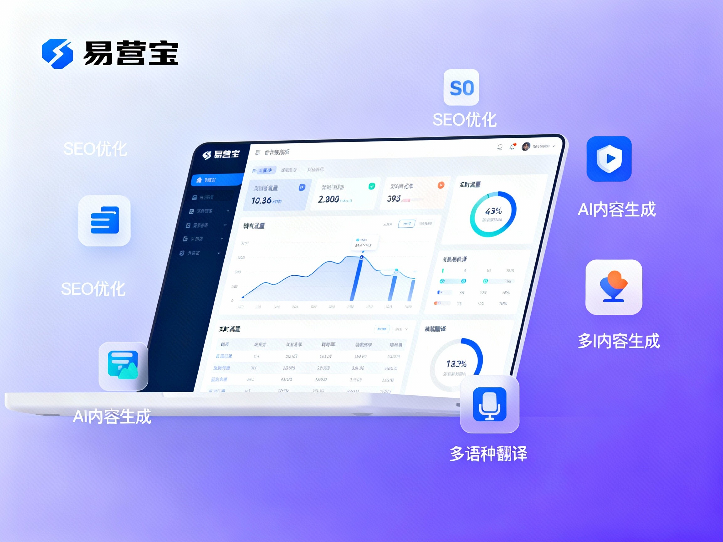 【디지털 마케팅 웹사이트】: 글로벌 무역 트래픽의 전략적 성장 엔진 구축