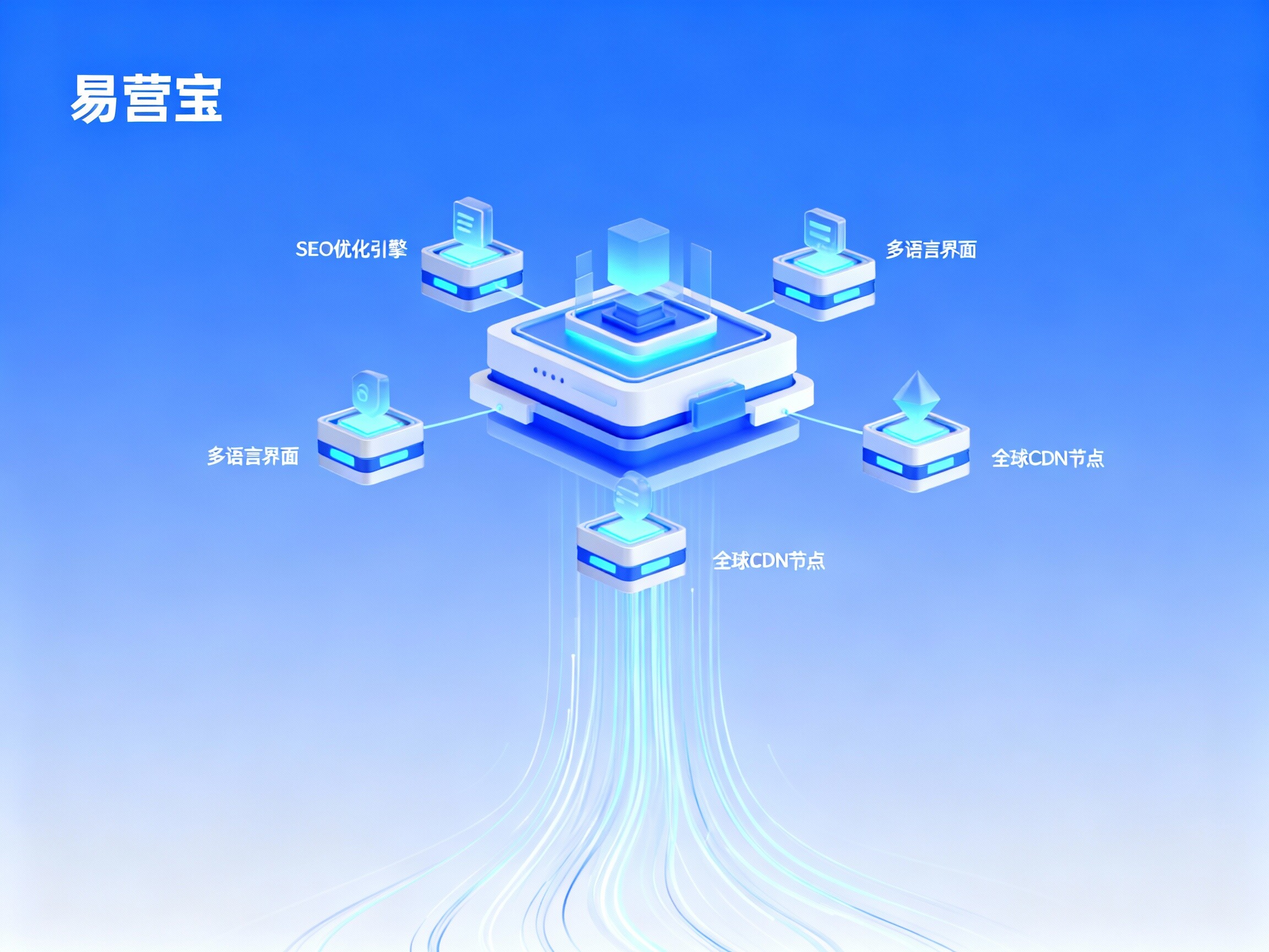【우한 웹사이트 구축】: 화중 디지털 전환을 선도하며, 2025년 글로벌 시장을 겨냥한 지능형 마케팅 전략 구축
