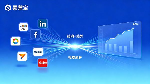 LinkedIn 마케팅 예산 할당 실무: 외貿 웹사이트 구축을 위한 최적의 광고 ROI 보장