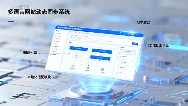 Eyingbao 웹사이트 빌더는 다국어를 지원하나요? 국경을 넘나드는 웹사이트 구축에 대한 실용적인 분석.