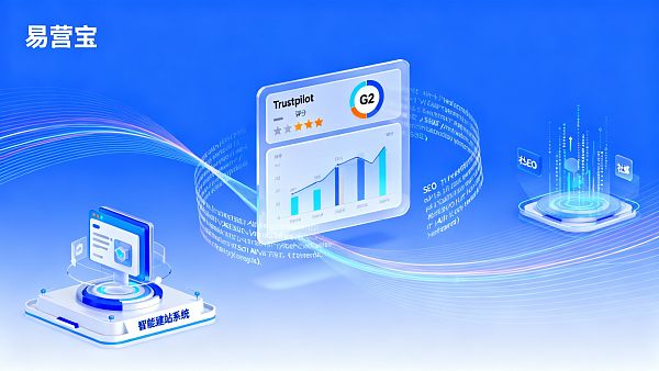 이잉바오는 어떤가요? Trustpilot과 G2의 제3자 평가 비교