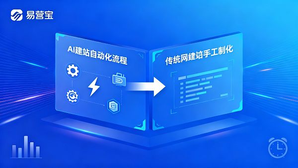 AI 웹사이트 구축과 전통적인 웹사이트 구축의 차이점은 무엇인가요? 비용, 기간 및 품질 비교