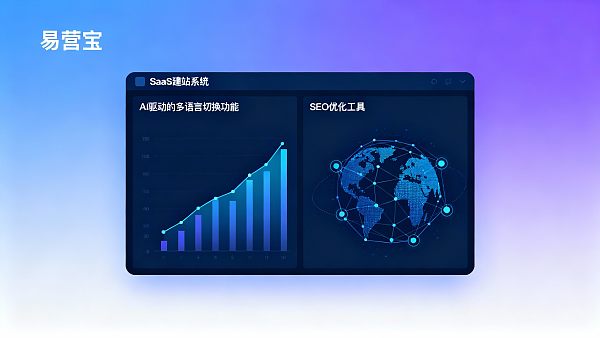 2024년 스마트 빌더 시장 보고서 발표: 35% 이상 성장하는 SaaS 빌더들