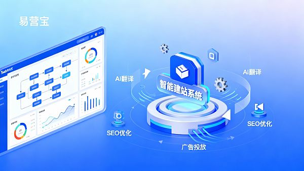 易营宝SaaS平台更新:新增外贸营销系统自动化功能 易营宝SaaS平台更新:新增外贸营销系统自动化功能