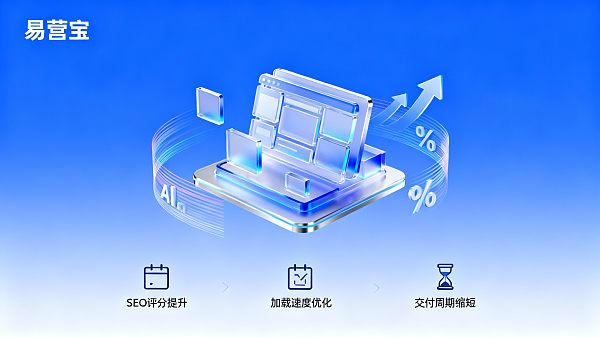 如何判断AI 建站适合企业官网?5个ROI与交付周期评估标准 如何判断AI 建站适合企业官网?5个ROI与交付周期评估标准