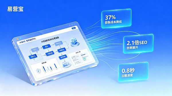EYB 경쟁사 비교 2024: 엔터프라이즈급 프로젝트에 더 적합한 스마트 웹사이트 구축 플랫폼은 무엇인가요?