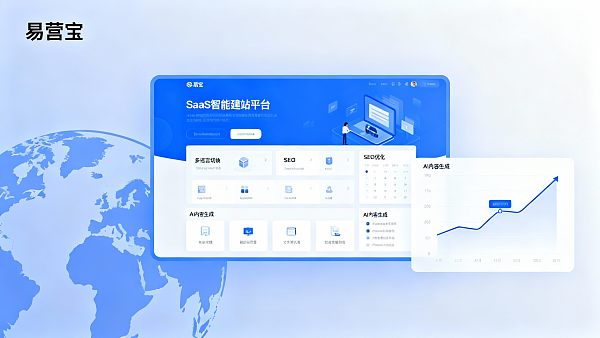 易营宝（Eyingbao）是什么？AI 驱动的外贸 SaaS 智能建站平台