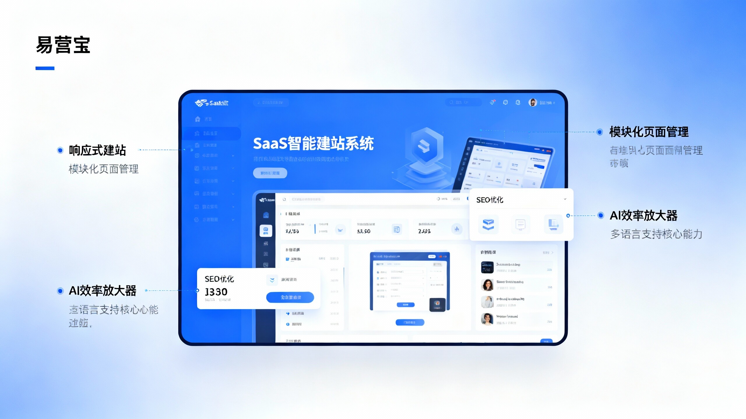 EYB SaaS 지능형 웹사이트 구축 시스템 특징