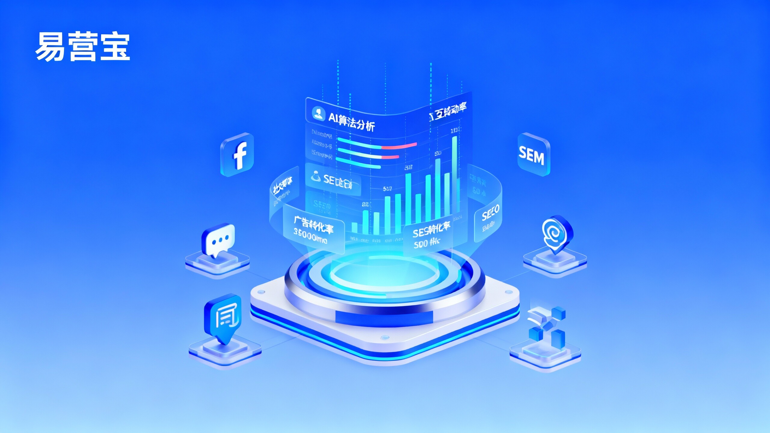 AI+SNS 마케팅 크로스보더 마케팅 실행: 의사 결정자가 우선순위를 정할 수 있는 채널과 메트릭