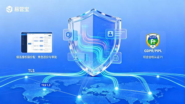 EYB 기능 분석: 보안 관리자가 우려하는 권한 제어 및 데이터 컴플라이언스