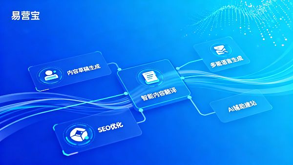 AI 웹사이트 구축 시스템이란? EYB의 AI 웹사이트 구축 능력에 대한 설명