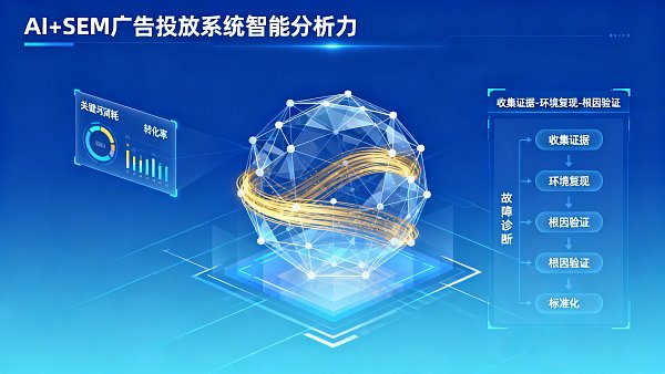 애프터서비스 관점: Yiyingbao Trustpilot 리뷰를 통해 본 일반적인 고장 및 해결 절차