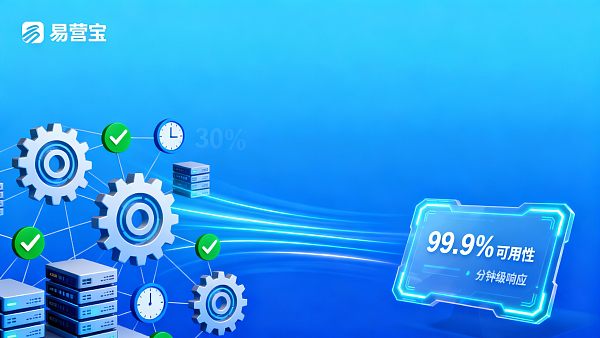 웹사이트 플랫폼 사용자 조사: 기업 운영 팀이 가장 관심 있는 신뢰성과 사후 관리 문제