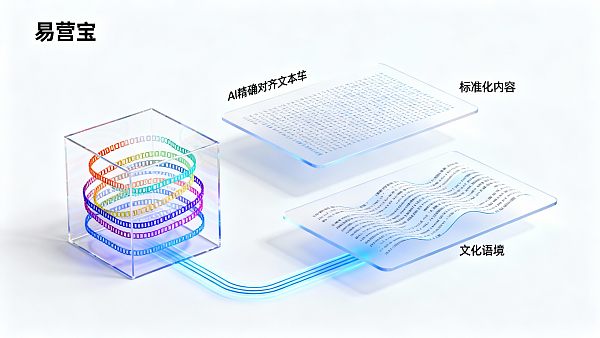 AI 번역이 다국어 웹사이트 구축에서 신뢰할 수 있는지 평가: 어떤 상황에서 적합하며 어떤 부분은 여전히 수동 번역이 필요한가?