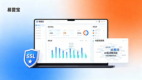 为什么独立站比B2B平台转化率高?5个关键因素解析 为什么独立站比B2B平台转化率高?5个关键因素解析