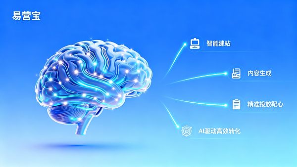 월간 문의 수 100건 돌파의 비밀: AI가 어떻게 외贸 콘텐츠 전환 누수를 혁신하는가?