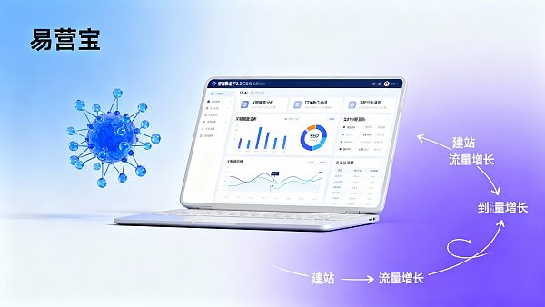 스마트 웹사이트 플랫폼은 어떻게 자동 SEO를 구현할까? 이잉보 SaaS 플랫폼 기술 공개