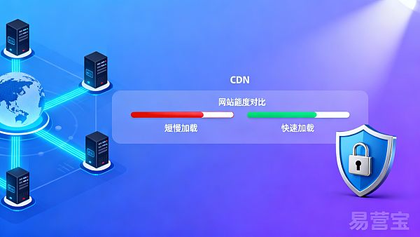 글로벌 CDN 가속이란 무엇인가? 아키텍처부터 비용까지 기업 선택 포인트